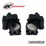 AT Power Drive-by-Wire Throttle to fit Nissan GT-R