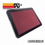 K&N Replacement Element Panel Filter to fit Alfa Romeo 75