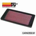 K&N Replacement Element Panel Filter to fit Alfa Romeo 33
