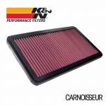 K&N Replacement Element Panel Filter to fit Alfa Romeo 75