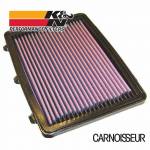 K&N Replacement Element Panel Filter to fit Alfa Romeo 145