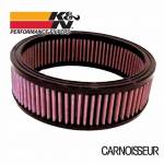 K&N Replacement Element Panel Filter to fit Alfa Romeo 33