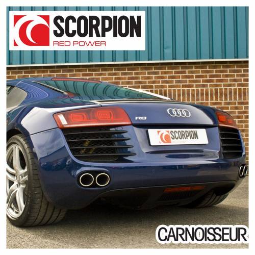 Scorpion Rear Silencer With Active Exhaust Valves To Fit